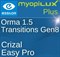 Очковые линзы 1.5 Orma Transition Gen 8 Crizal Easy Pro UV - фото 4072124